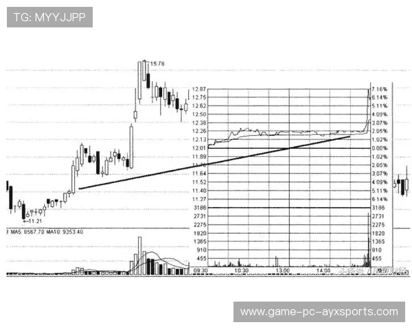 佩雷斯直道尾速惊人一举完成反超